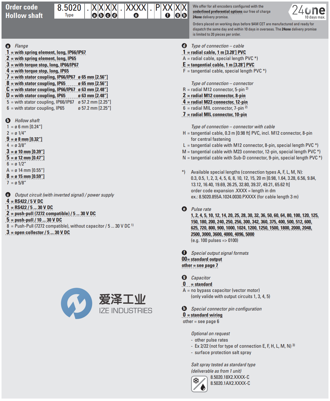 KUBLER编码器5020系列 爱泽工业ize-industries (1).png