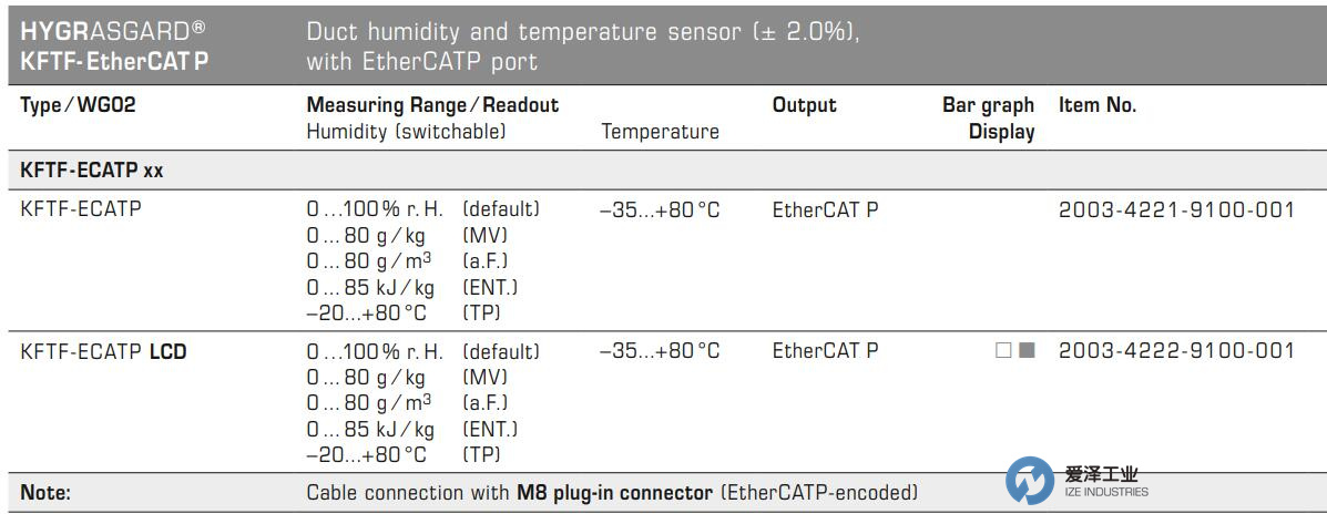 S+S温度传感器KFTF-ECATP 爱泽工业 izeindustries.jpg
