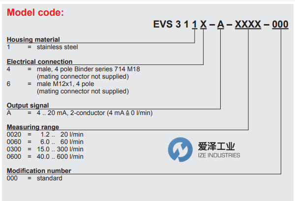 HYDAC流量变送器EVS3110系列 爱泽工业 izeindustries（1）.png