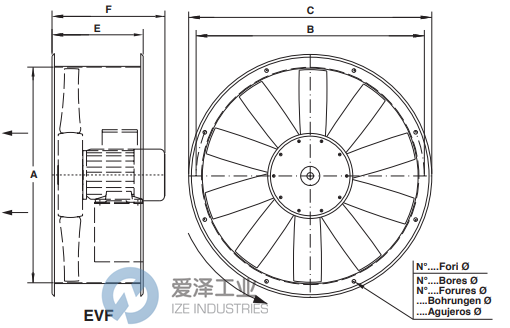 VIMEC风机EVF710B 爱泽工业 ize-industries (2).png