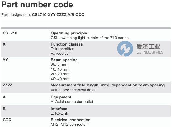 LEUZE光幕发射器CSL710-T10-320.A-M12 爱泽工业 ize-industries (2).png