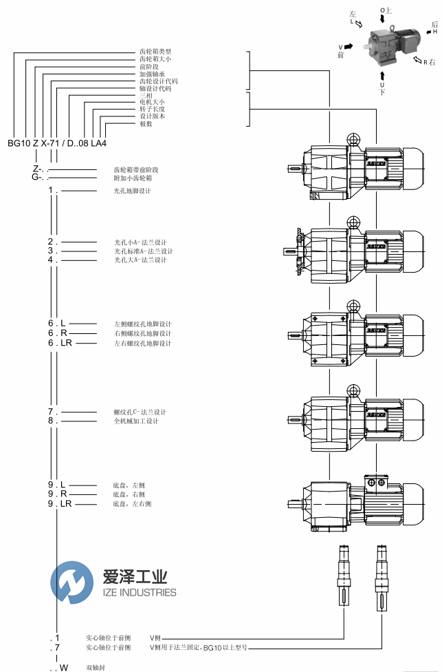 BAUER减速机BG系列介绍及选型说明 爱泽工业ize-industries (2).png BAUER减速机BG系列介绍及选型说明 爱泽工业ize-industries (2).png