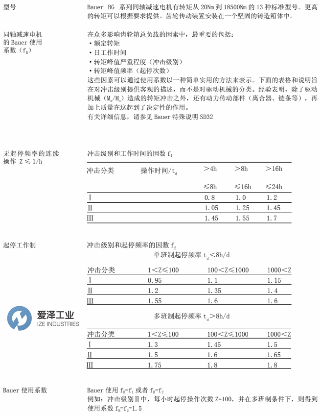 BAUER减速机BG系列介绍及选型说明 爱泽工业ize-industries (1).png BAUER减速机BG系列介绍及选型说明 爱泽工业ize-industries (1).png