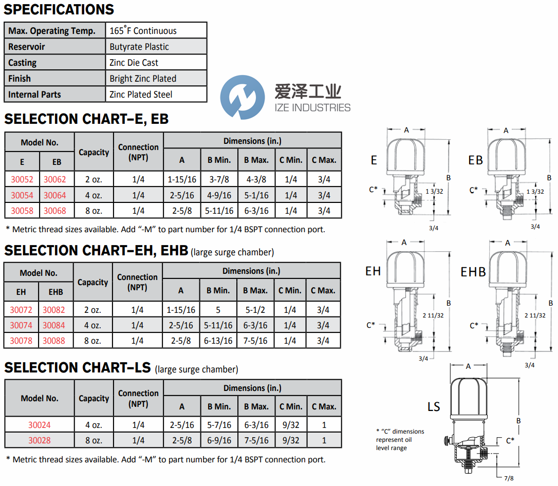 TRICO油杯OPTO-MATIC CONSTANT LEVEL OILERS系列 爱泽工业ize-industries (2).png