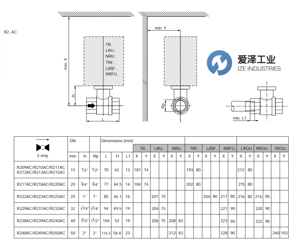 BELIMO控制阀R249AC 爱泽工业 ize-industries (2).png
