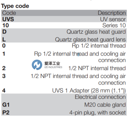 KROM SCHRODER传感器UVS10D2 84315205-ize-industries (2).png
