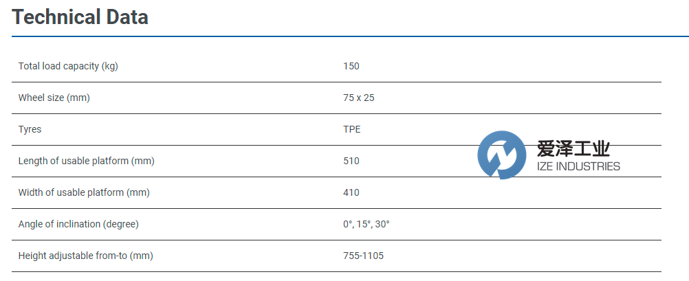 FETRA小推车3282 爱泽工业 izeindustries.png