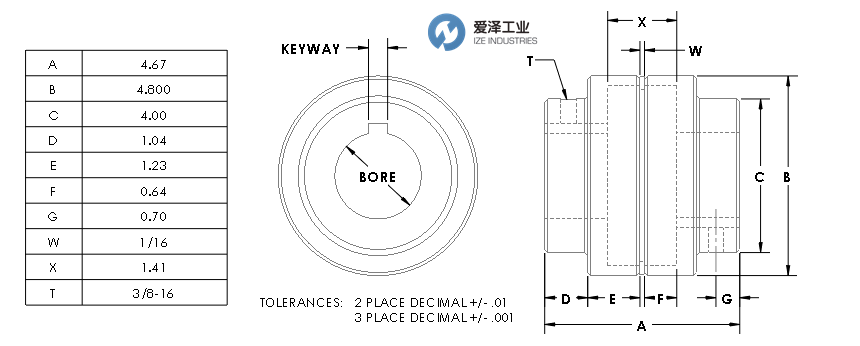 MAGNALOY聯(lián)軸器M500M5516 愛(ài)澤工業(yè) izeindustries.png