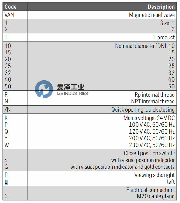 KROM SCHRODER燃?xì)怆姶砰yVAN系列 愛澤工業(yè)ize-industries (2).png