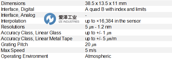 MicroE編碼器MII5500 愛(ài)澤工業(yè) ize-industries.png