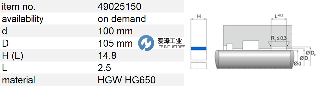 FREUDENBERG導向帶49025150 愛澤工業(yè) izeindustries.png