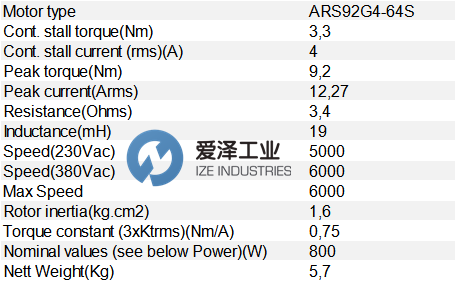 A2V電機(jī)ARS92G4-64S 愛澤工業(yè) ize-industries.png