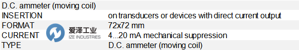 IMESYS電流表AN234M0001 愛澤工業(yè) ize-industries.png