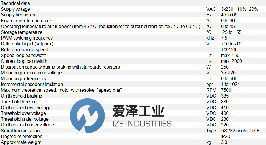 IRT驱动器S-AT2005 爱泽工业 ize-industries.png