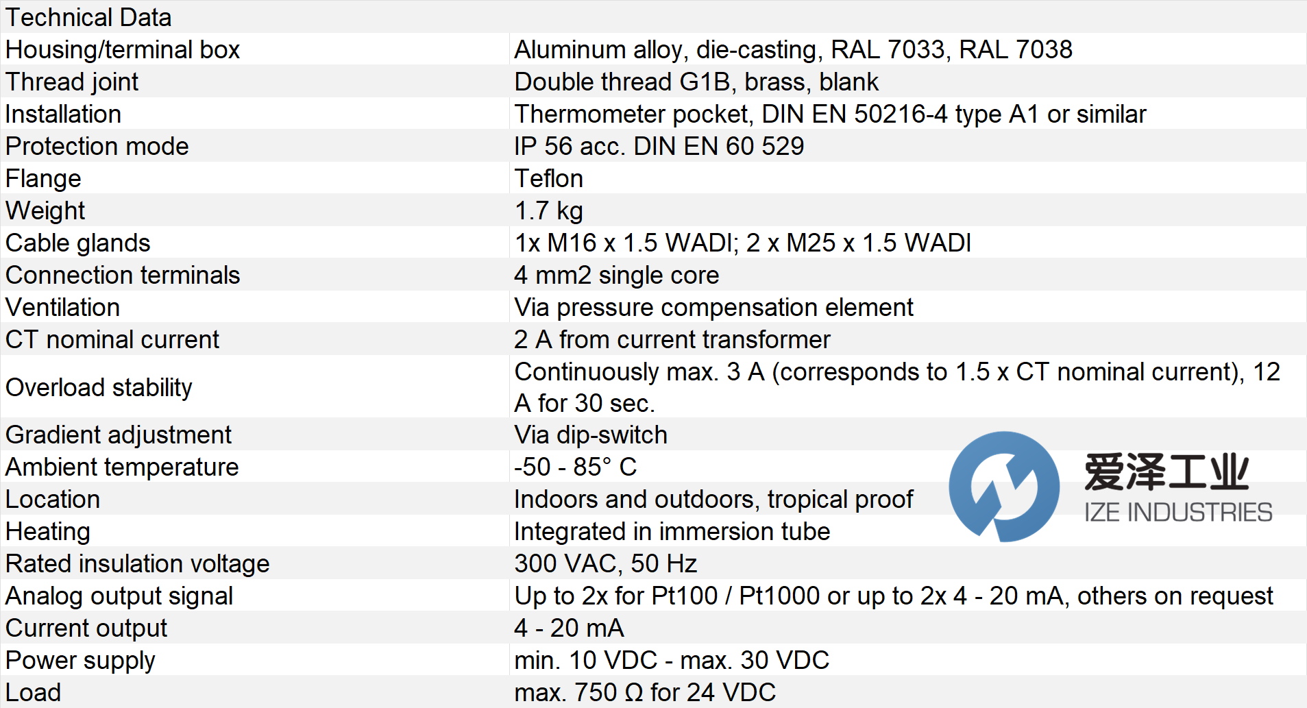 MESSKO變壓器ZTF21-CA1IBNN2 愛澤工業(yè) izeindustries.png