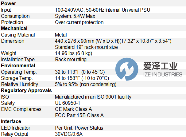 EtherWAN機(jī)箱EMC1600 愛澤工業(yè) ize-industries.png