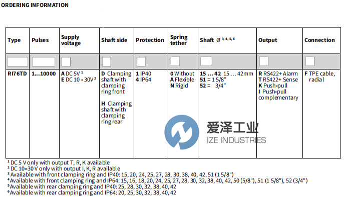 HENGSTLER編碼器RI76TD2048AX.4X30TF-KO-S 愛澤工業(yè) ize-industries (2).png