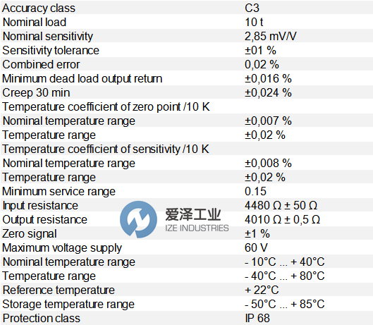 LAHTI PRECISION稱(chēng)重傳感器RC2-10t-C3 愛(ài)澤工業(yè) ize-industries.png