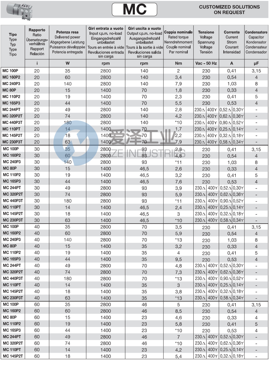 MINIMOTOR减速机MC244PT30-B3 爱泽工业 ize-industries (3).png