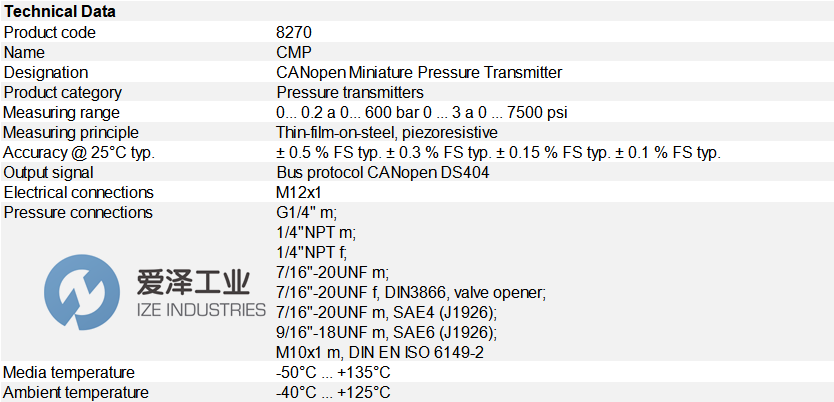 TRAFAG變送器8270.78.2117 0-10BAR 愛澤工業(yè) ize-industries.png