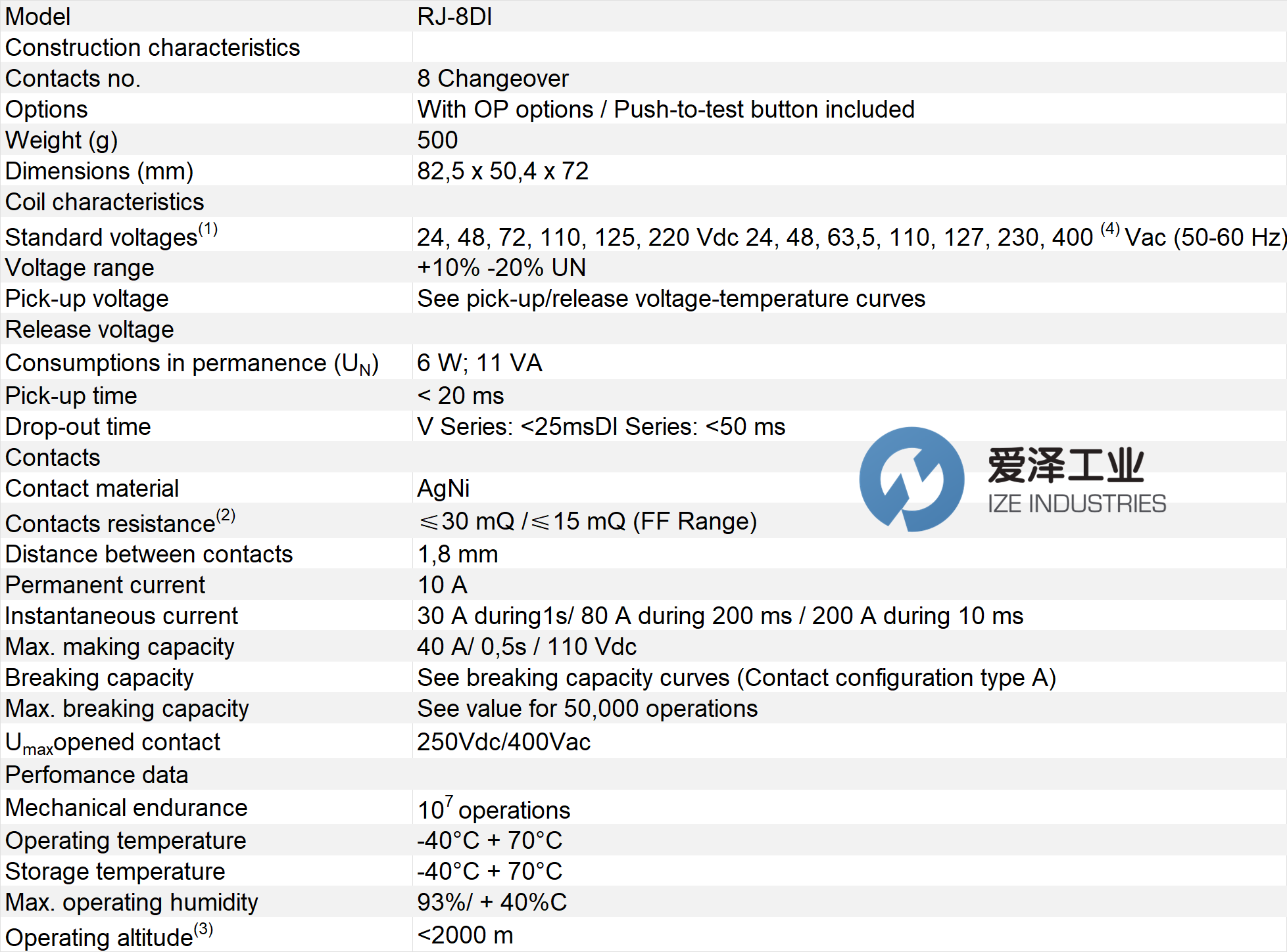 ARTECHE繼電器RJ8DI-125VDC 愛澤工業(yè) izeindustries.png