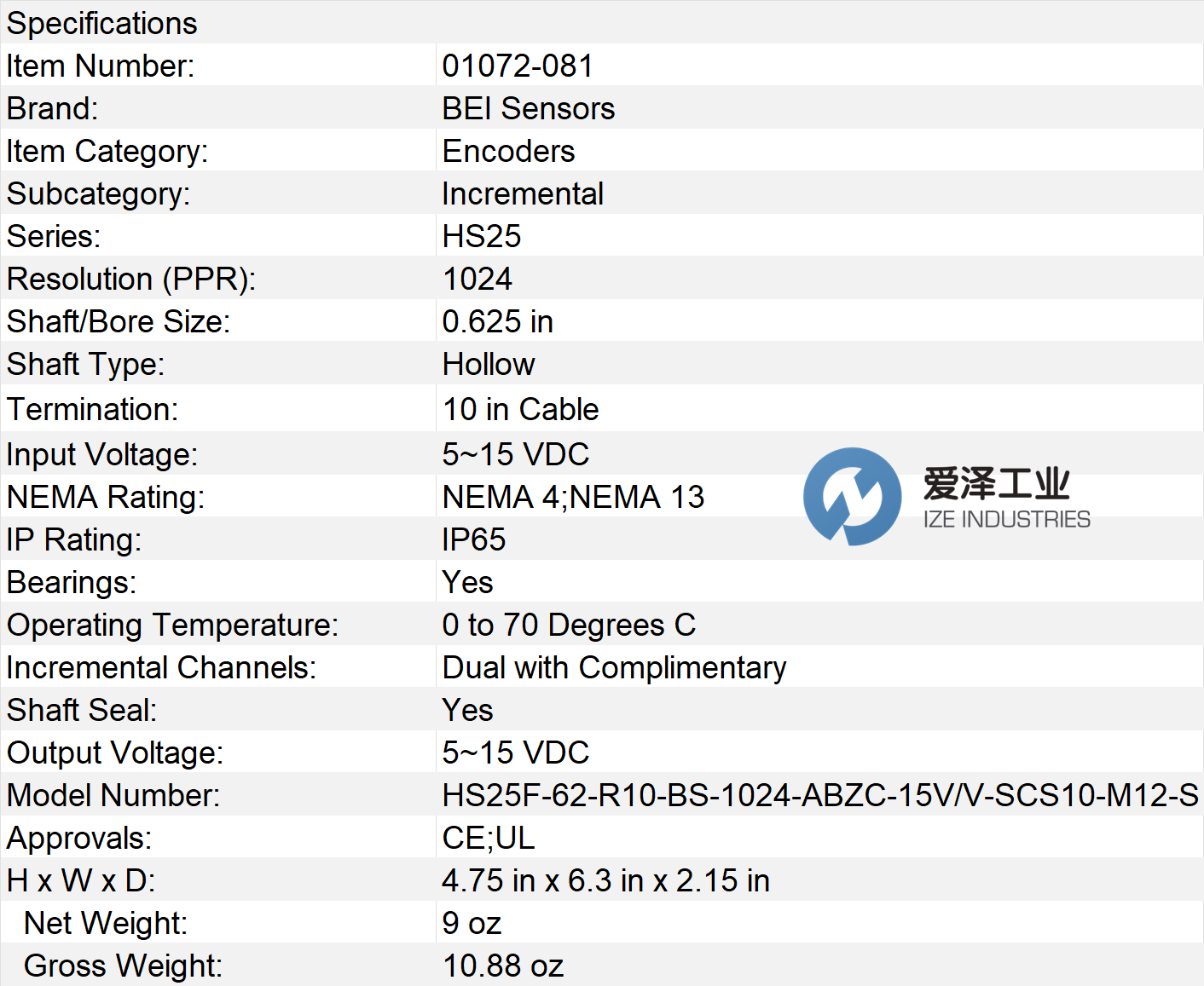 BEI IDEACOD編碼器01072-081 愛澤工業(yè) izeindustries.png