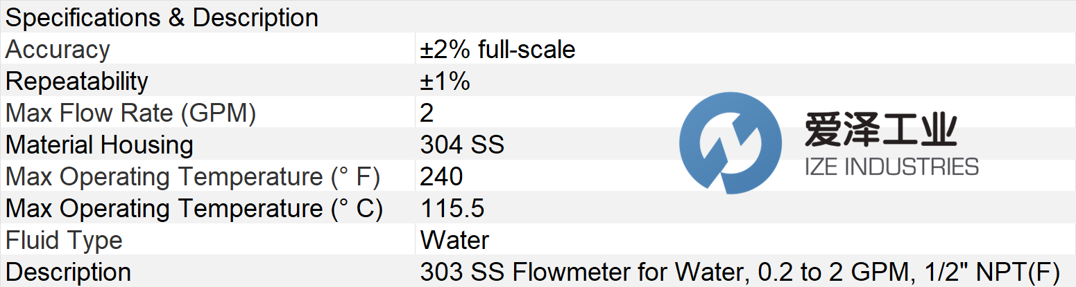 COLE PARMER流量計(jì)EW-32205-08 愛澤工業(yè) izeindustries.png