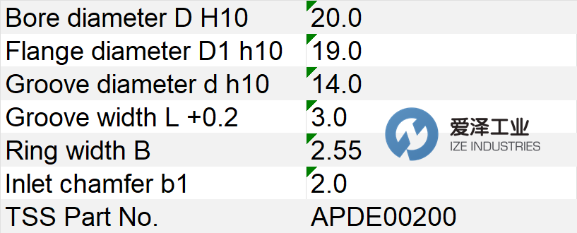 TRELLEBORG油封APDE00200-WU9E1 愛澤工業(yè) izeindustries.png