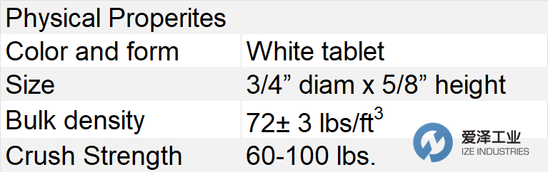 VAN AIR干燥劑DRY-O-LITE 愛澤工業(yè) izeindustries.png