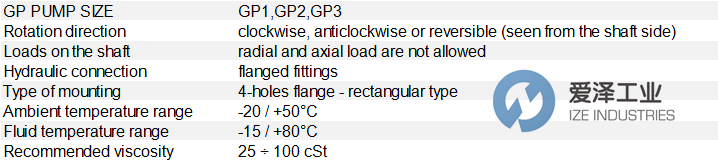 DUPLOMATIC耦合泵GP2F0113R97F10N+GP1R0041RF10NH 愛(ài)澤工業(yè) ize-industries.png.png