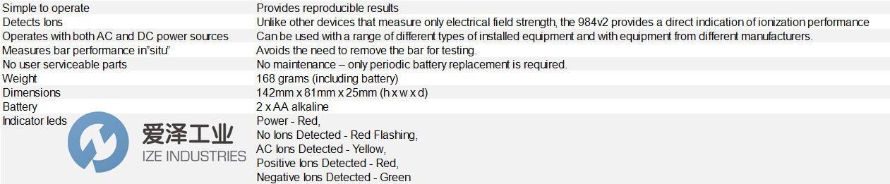 Meech傳感器984v2 愛澤工業(yè) ize-industries.png