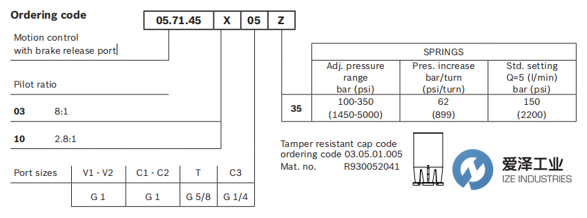 REXROTH控制器05714503053500C 愛澤工業(yè) ize-industries (3).png