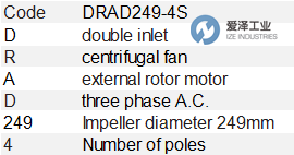 ROSENBERG风机DRAD249-4S 爱泽工业 ize-industries.png