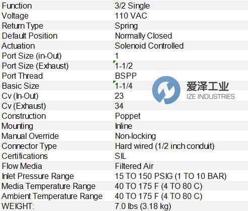 ROSS控制閥D2773B6001Z 愛澤工業(yè) ize-industries.png