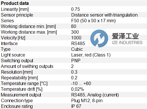 Sensopart傳感器FT50 RLA 220-S1L8 愛澤工業(yè) ize-industries.png