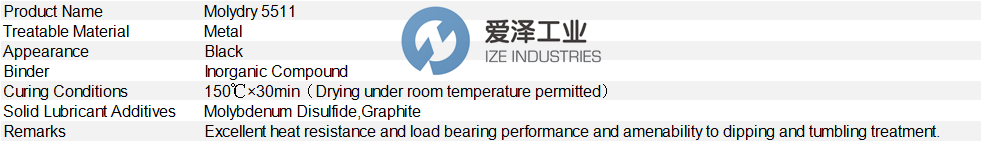 SUMICO干膜潤滑劑5511 愛澤工業(yè) ize-industries.png