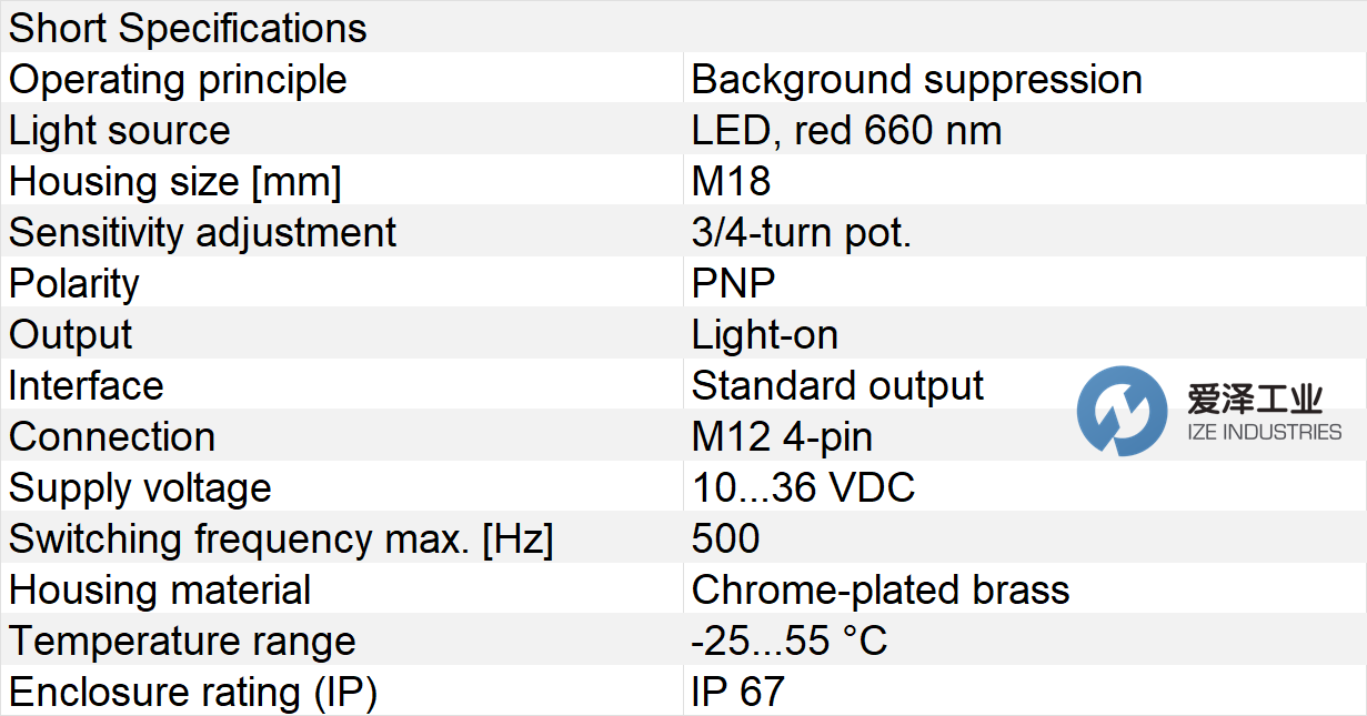 CONTRINEX傳感器LHS-1180-303 愛(ài)澤工業(yè) izeindustries.png