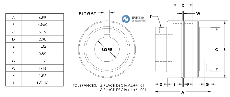 MAGNALOY聯(lián)軸器M70011612 愛澤工業(yè) izeindustries.png