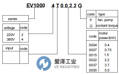 EMERSON變頻器EV1000-4T0037G 愛澤工業(yè) ize-industries (2).png