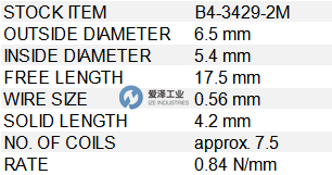 FLEXO壓縮彈簧B4-3429-2M 愛澤工業(yè) ize-industries.png