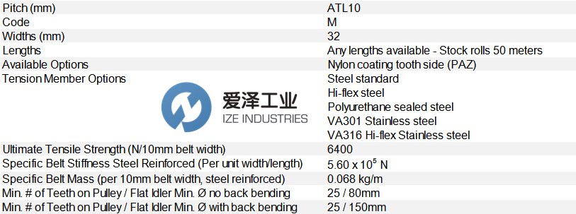 BRECO同步带32ATL101 MTR M 爱泽工业 ize-industries.png