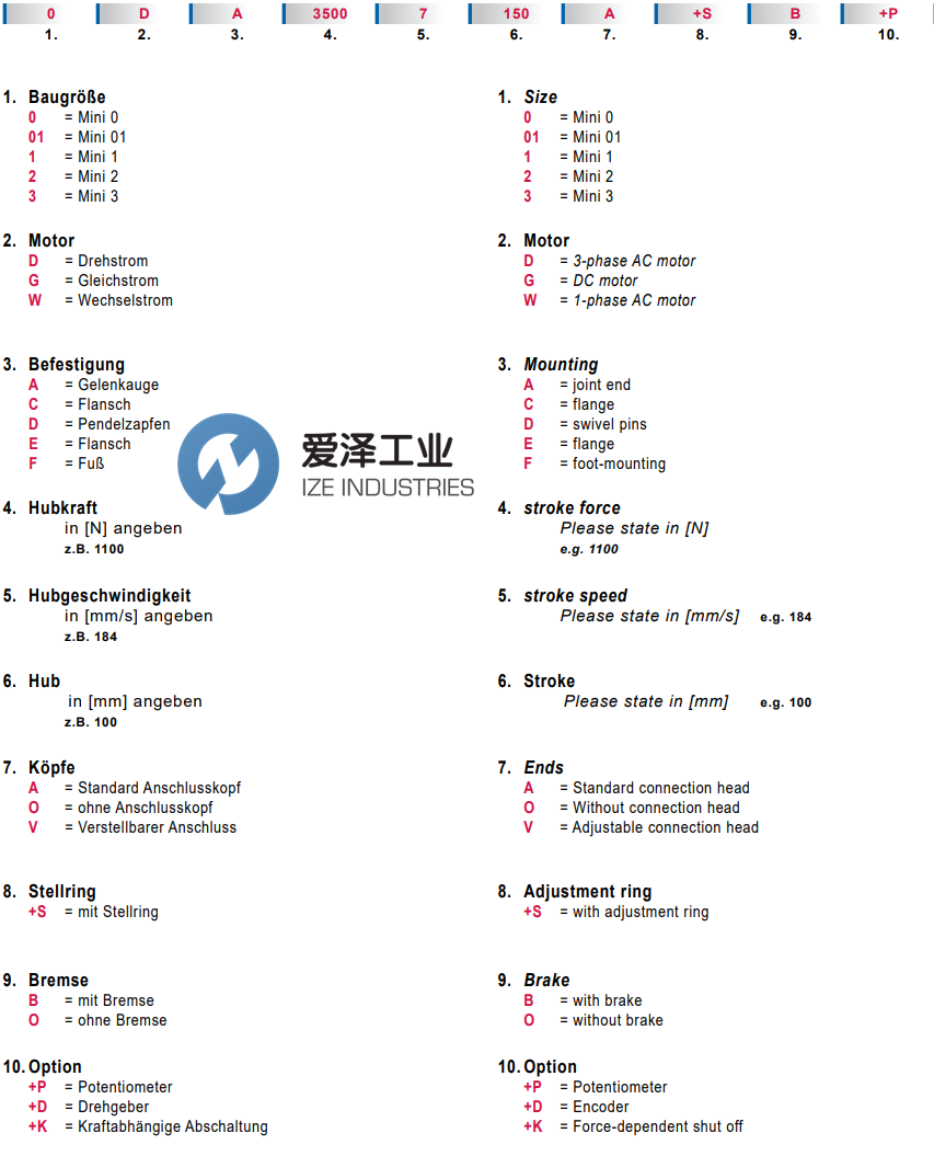 FRAMOMORAT执行器MINI DA 3500-2,5-150(8-2010-ET02) 爱泽工业 ize-industries.png.png (2).png