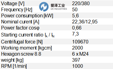 Friedrich振动电机FE 2000-6-7.8 EX II 3 GD 爱泽工业 ize-industries.png.png.png