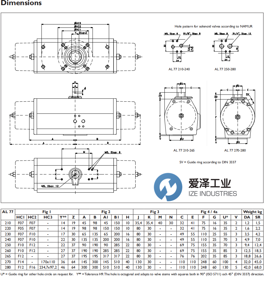 AXEL LARSSON执行器AL77 260-DA F10-12-27 爱泽工业 ize-industries (2).png AXEL LARSSON执行器AL77 260-DA F10-12-27 爱泽工业 ize-industries (2).png