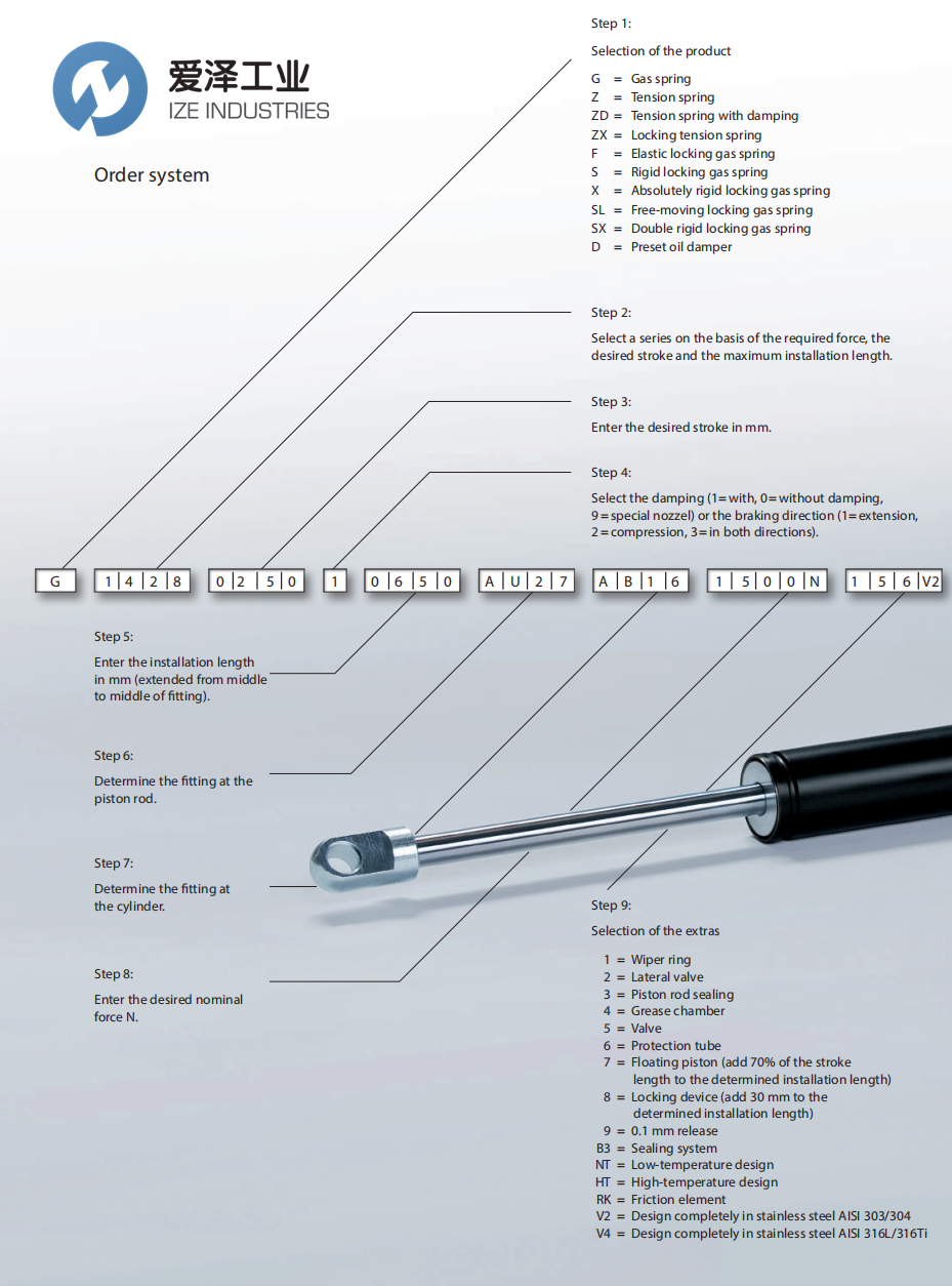 HAHN-GASFEDERN气弹簧G08-19-0100-1-0300-AU19-AB11-700N 爱泽工业 ize-industries (2).png