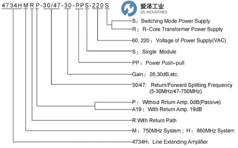 JEFFERSON放大器4734H 爱泽工业 ize-industries (2).png JEFFERSON放大器4734H 爱泽工业 ize-industries (2).png