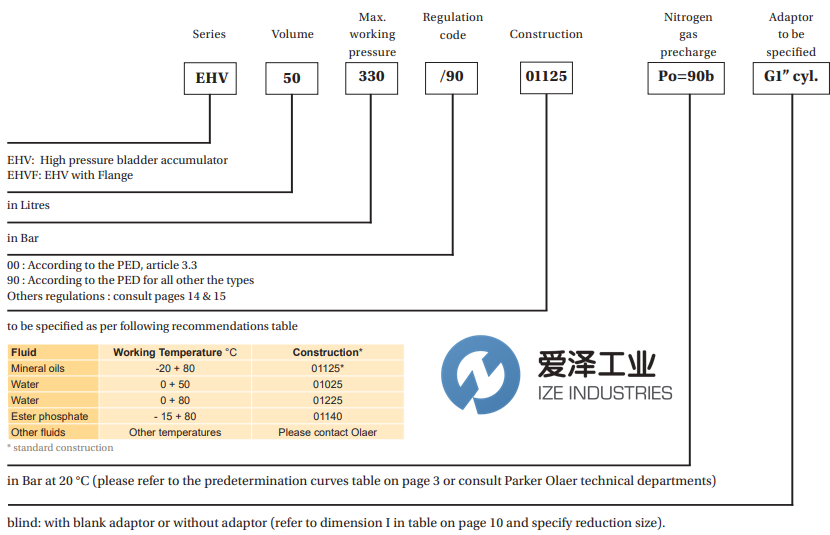 PARKER OLAER蓄能器EHV4-350 90 01125 爱泽工业 ize-industries (2).png