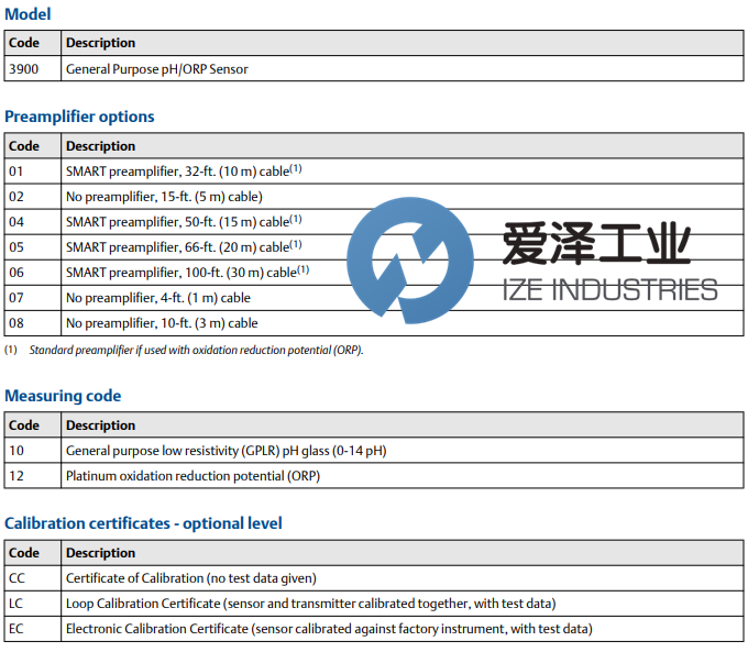 ROSEMOUNT传感器3900-1-10 爱泽工业 ize-industries (2).png ROSEMOUNT传感器3900-1-10 爱泽工业 ize-industries (2).png
