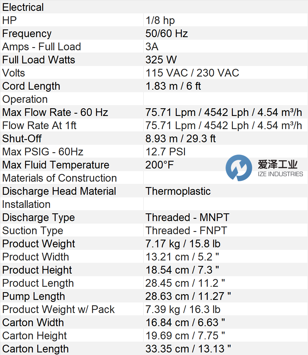 LITTLE GIANT磁性驅(qū)動(dòng)泵TE-5-MD-HC 愛澤工業(yè) izeindustries.png