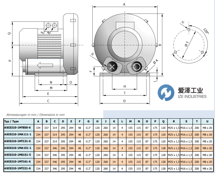 ENIDINE Airtech风机ASC0210-1MT221-62.2KW 爱泽工业 ize-industries (2).png